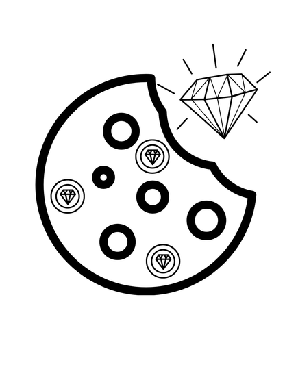 The Sweetest Gem Coloring Book